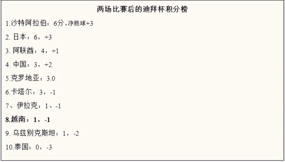 第40分钟，卢卡库背身做球，迪巴拉禁区前沿兜射，孔西利飞身化解。